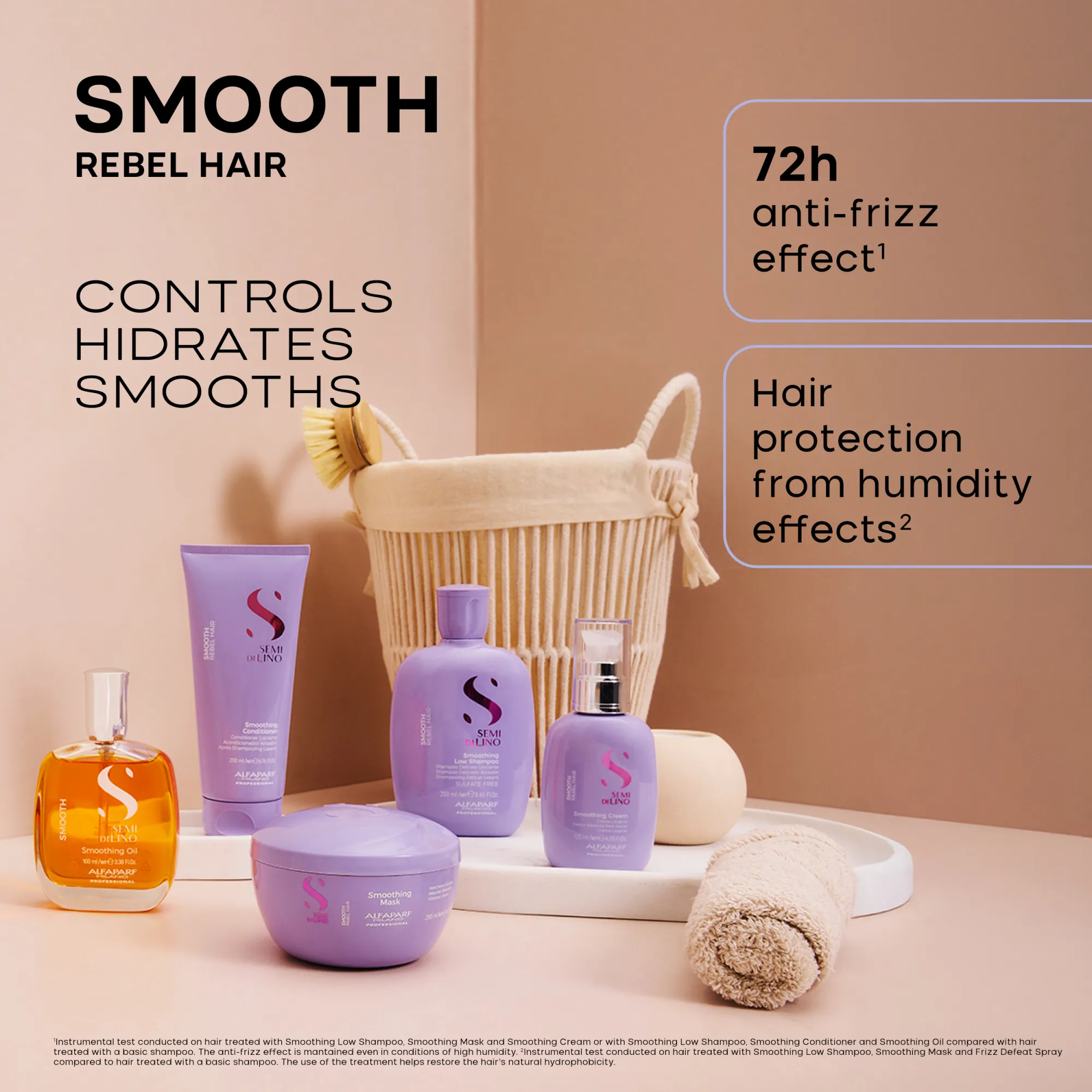 Smoothing Low Shampoo | Alfaparf Milano Professional
