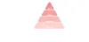 piramide-edu ENG.jpg