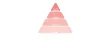 piramide-edu ESP.jpg
