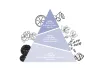 pyramid